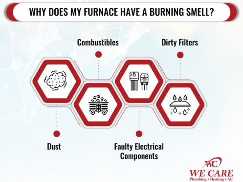 Why Does My Furnace Have A Burning Smell